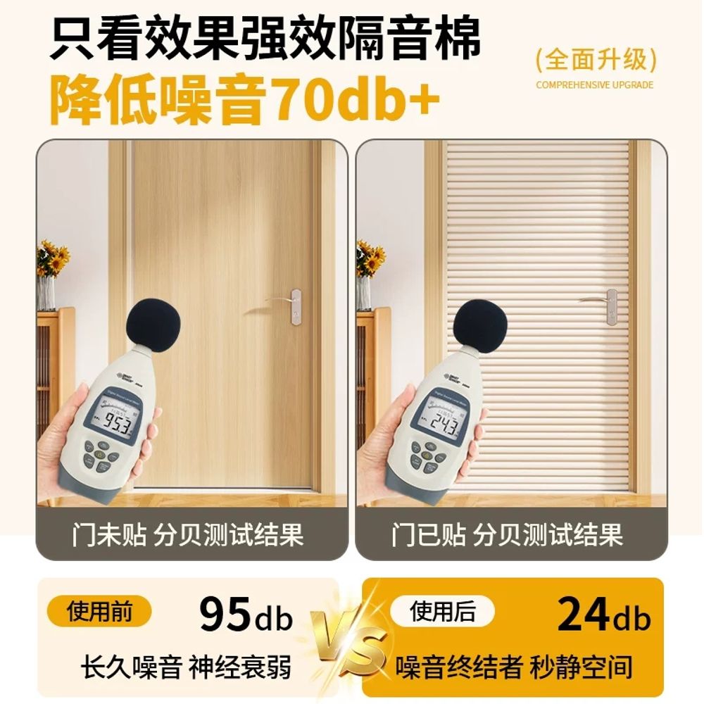 방음재 문 벽면부착 패드 소음차단 라 A. 라이트베이지 무취, A. 20cm x 2m 1롤 - 상세 이미지 2