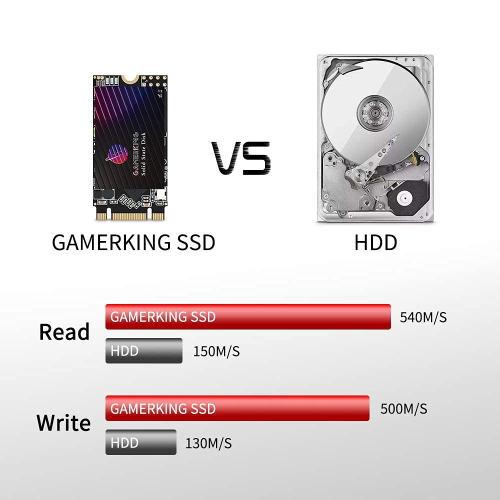 게이밍 SSD M.2 2242 1TB NGFF 내장 솔리드 스테이트 드라이브 고성능 하드 데스크탑 노트북 SATA III 6Gb /s M2 (1TB, 2242) - 상세 이미지 3