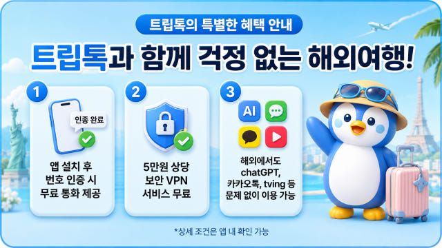 미국 캐나다 멕시코 eSIM 현지 전화번호+전화+문자+VPN 제공 무제한 데이터 AT&T