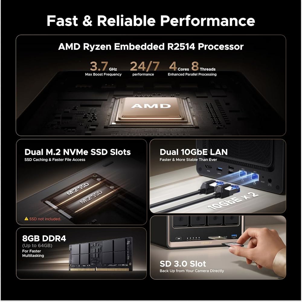UGREEN NAS DXP4800 GT 4-Bay 데스크톱 네트워크 연결 스토리지, AMD R2514 CPU, 8GB DDR4 RAM, 10GbE 2배, M.2 NVMe 슬롯 스마 - 상세 이미지 2