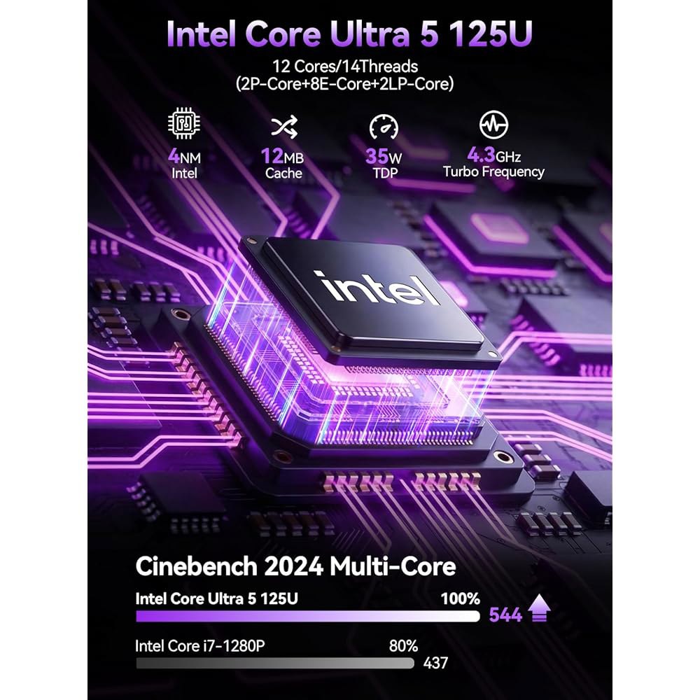 GMKtec K15 미니 PC AI 울트라 5 125U(최대 4.3GHz) 32GB DDR5(16GB 2) 1TB PCIe 4.0 SSD 게이밍 컴퓨터, 3배 M.2 확장 슬롯, - 상세 이미지 3