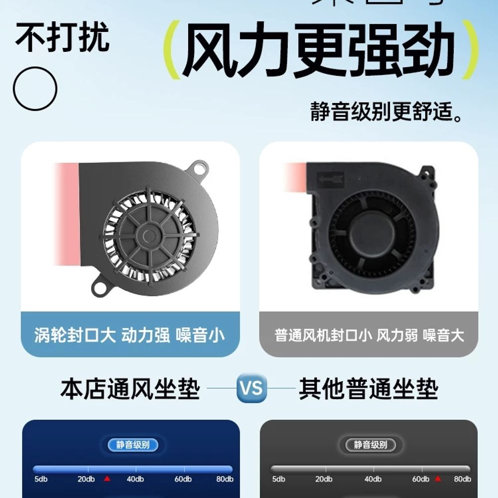 선풍기 방석 냉풍 USB 여름 통풍 A. 블랙 자동감지 10팬 - 상세 이미지 4
