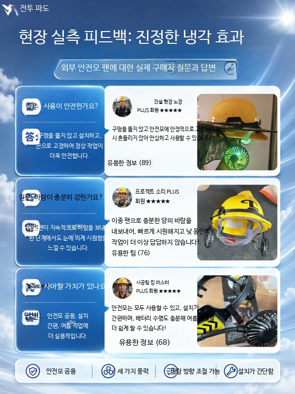 쿨링헬멧 탈부착형 안전모선풍기 건설현장 통풍 안전모 쿨러 부착형 - 상세 이미지 3