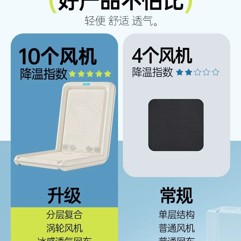 선풍기 방석 냉풍 USB 여름 통풍 A. 블랙 자동감지 10팬 - 상세 이미지 2