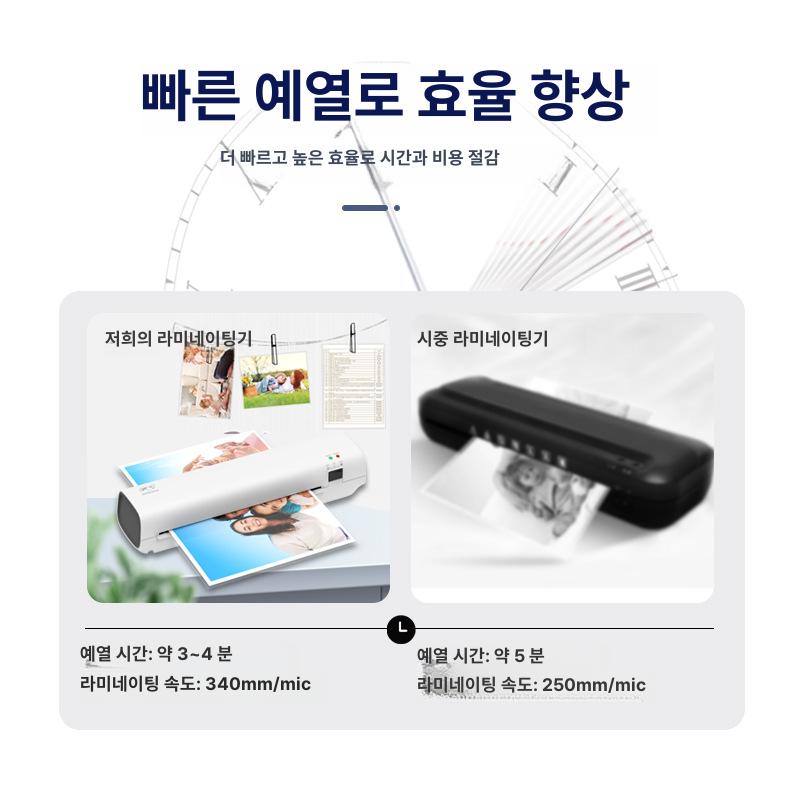 미니 사진 소형 A4 사무용 라미네이터 사진코팅기 유럽 표준 220-240 V 라운드 플러그 - 상세 이미지 5