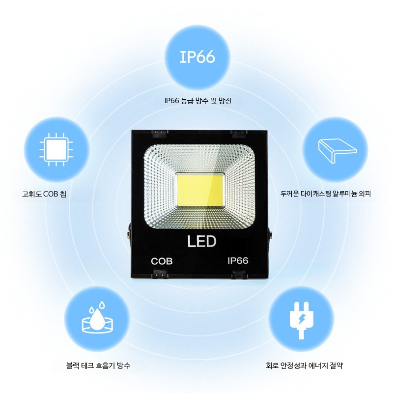 야간 비상조명 투광 작업등 건물 야시장 써치라이트 300W 백색광 - 상세 이미지 3