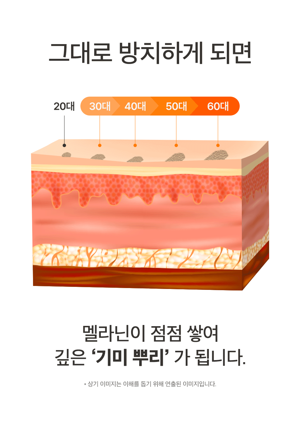 sungboon editor marine astaxanthin concentrated ampoule