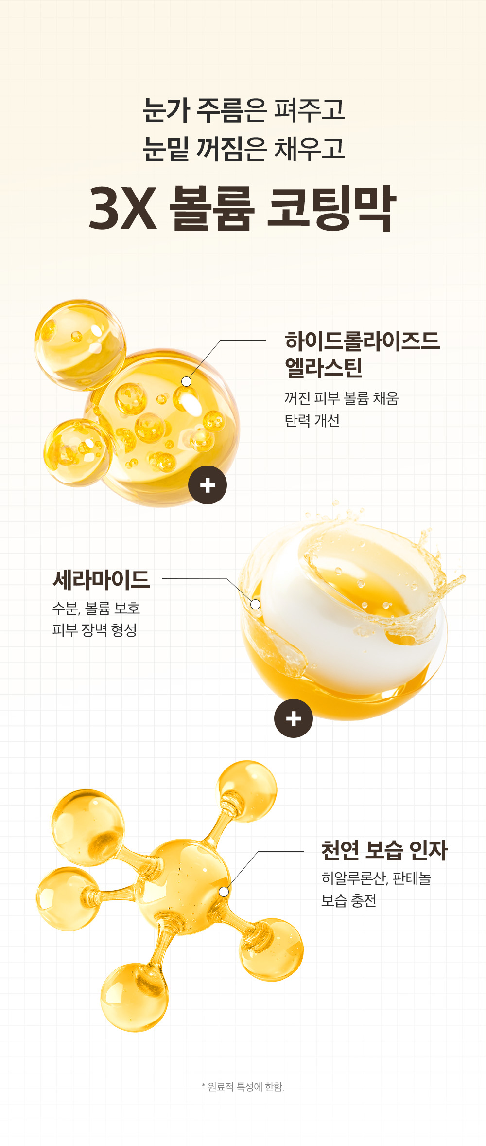 contour des yeux peptides de soie coréen