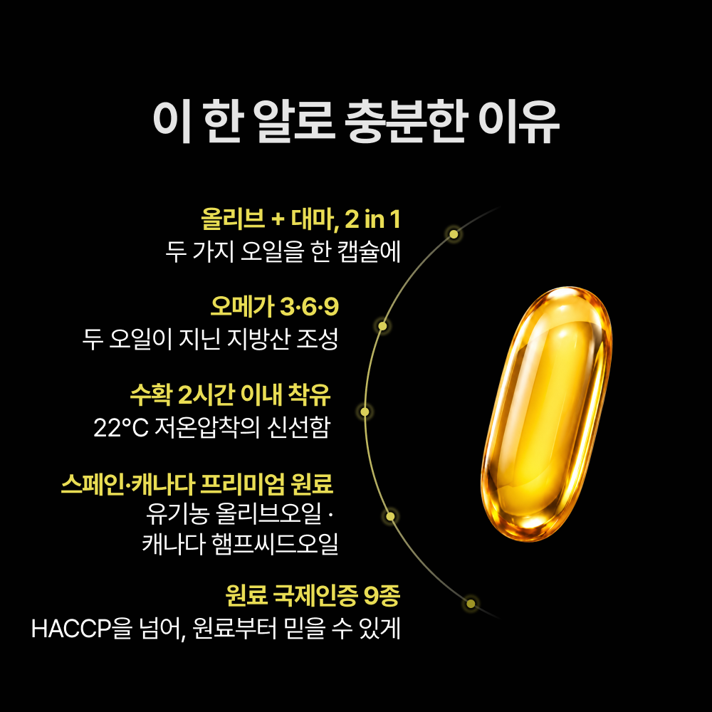 뉴트리엘 올리브 알파 16 지중해 올리브오일 냉압착 대마종자유 식물성캡슐 20캡슐, 1개 - 상세 이미지 5