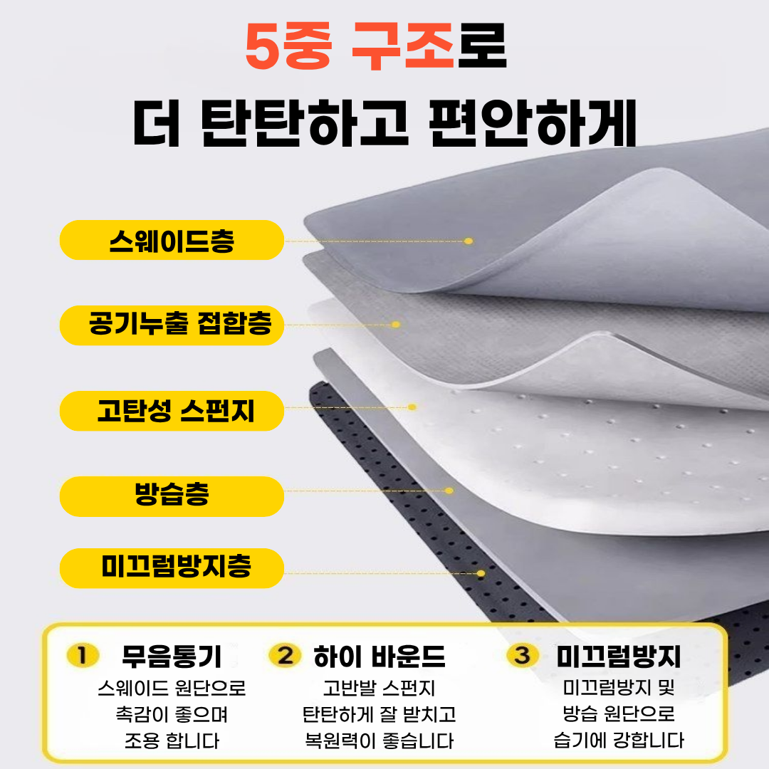 테슬라 에어 매트 모델 Y 3 차박 매트리스 공기주입식 자충매트 뒷좌석 평탄화 - 상세 이미지 4