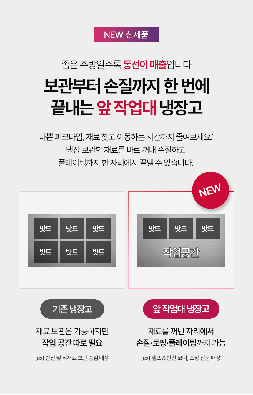LG 스타리온 업소용 식당 간냉식 테이블 냉장고 1200 B12ESI 판매처 상세 정보 이미지 1