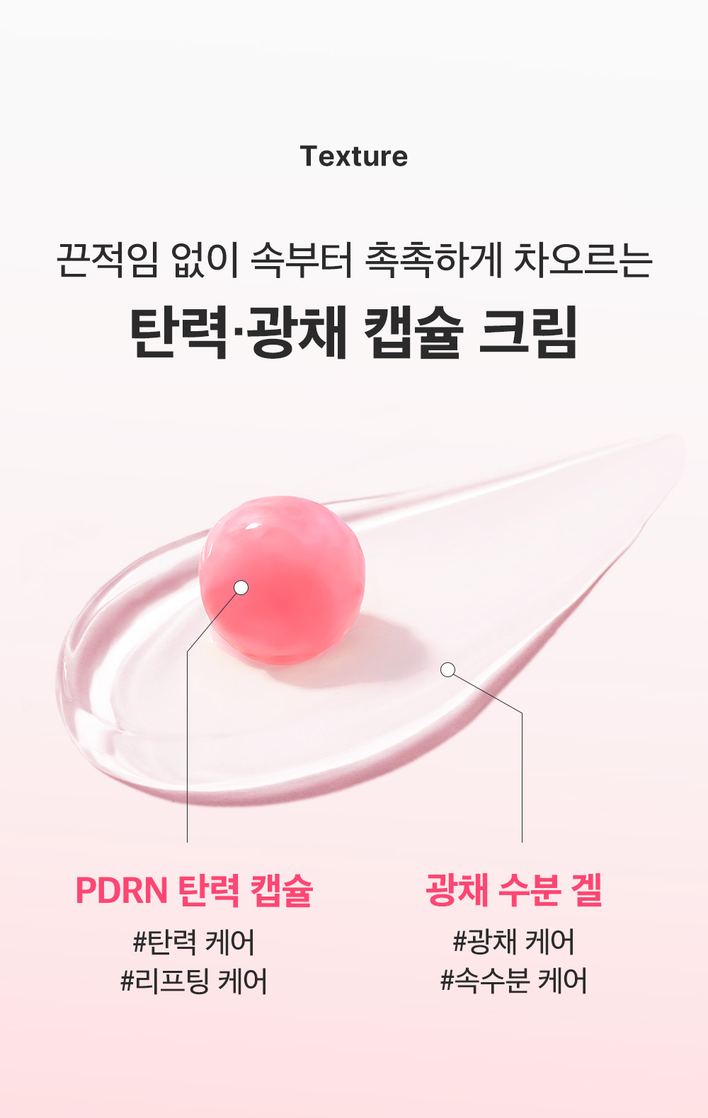 crème hydratante PDRN coréen