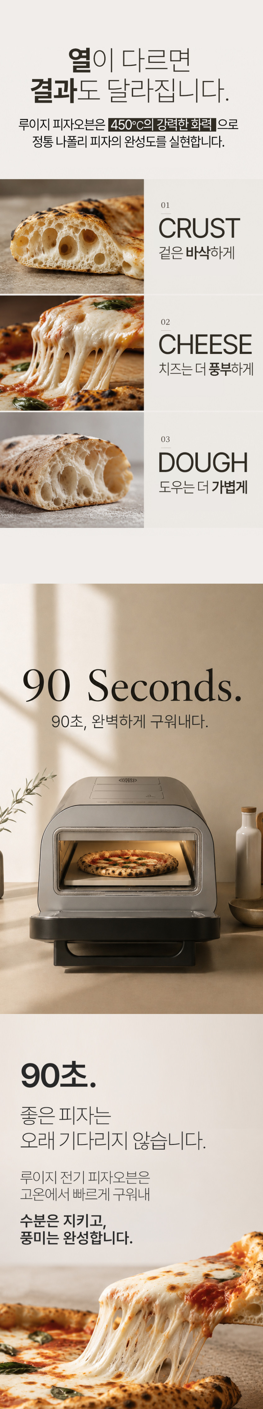 우놀드 피자오븐 루이지 Unold Luigi 450도 Pizza Oven 68816 국내정식발매품 판매처 상세 정보 이미지 3