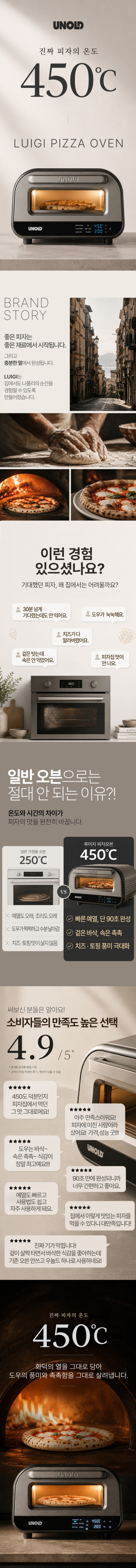 우놀드 피자오븐 루이지 Unold Luigi 450도 Pizza Oven 68816 국내정식발매품 판매처 상세 정보 이미지 1
