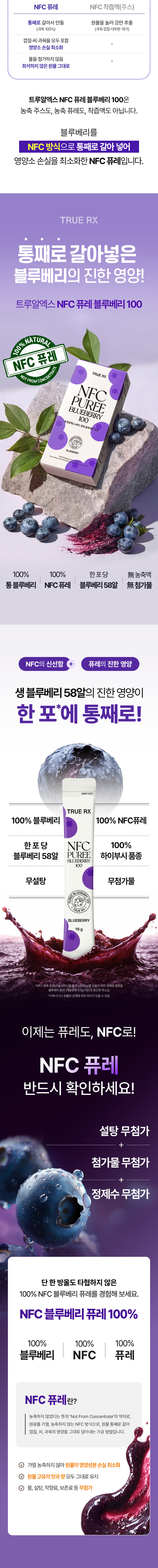 트루알엑스 NFC 퓨레 블루베리 100, 1스틱58알,착즙원액x 농축액x 14포, 7개 판매처 상세 정보 이미지 3