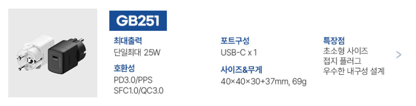 PD 3.2 100W AVS GaN 접지 초고속 충전기 GB101 화이트 판매처 상세 정보 이미지 4