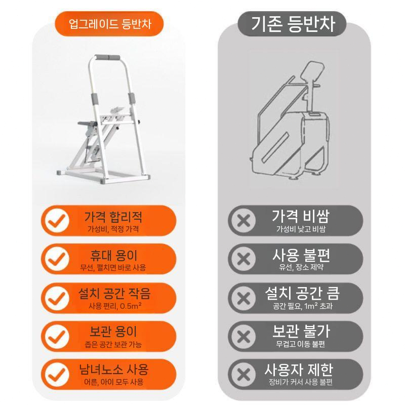 가정용 천국의계단 운동기구 스텝밀 홈트 계단오르기 화이트 - 상세 이미지 3