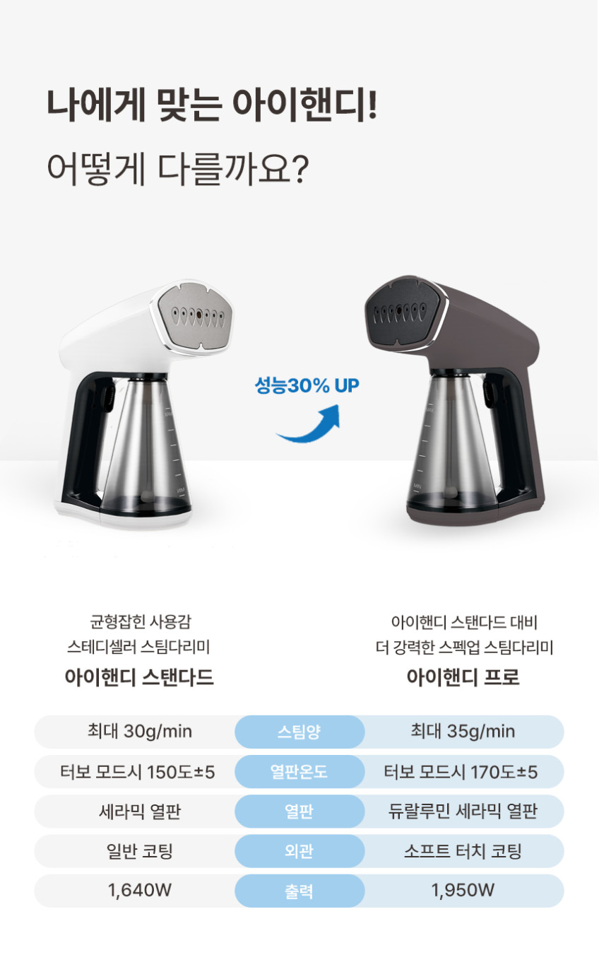 스팀다리미 아이핸디프로 원터치 미니 핸디형 대용량 스탠드 살균 여행용 휴대용 판매처 상세 정보 이미지 2