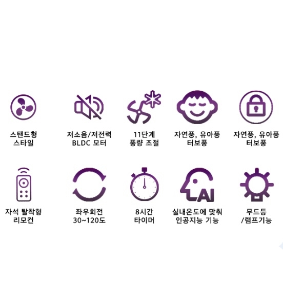 신일 BLDC 스탠드선풍기 35cm 리모컨 타이머 초미풍 거실 가정용선풍기 - 상세 이미지 5