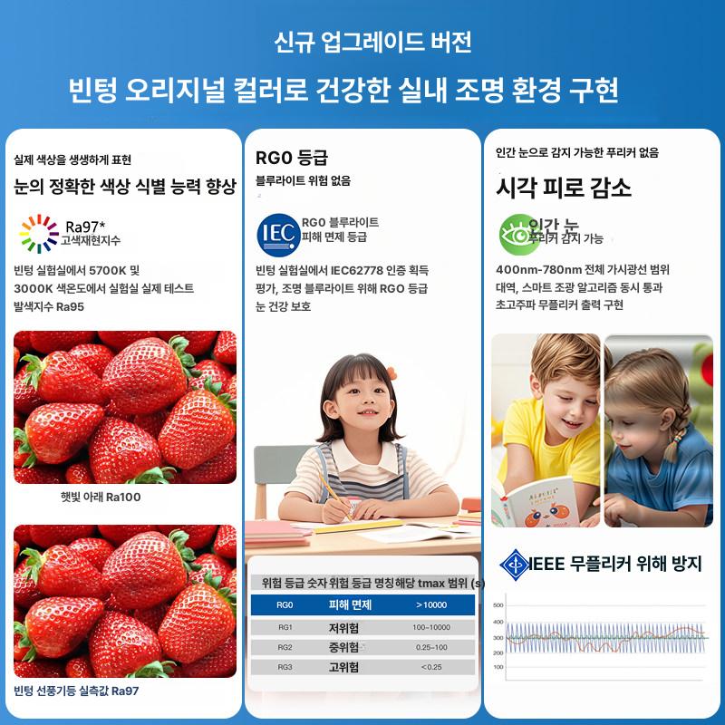 천장형 선풍기 조명 LED 침실 거실 공기순환 실링팬 그레이 36 리모컨 - 상세 이미지 4