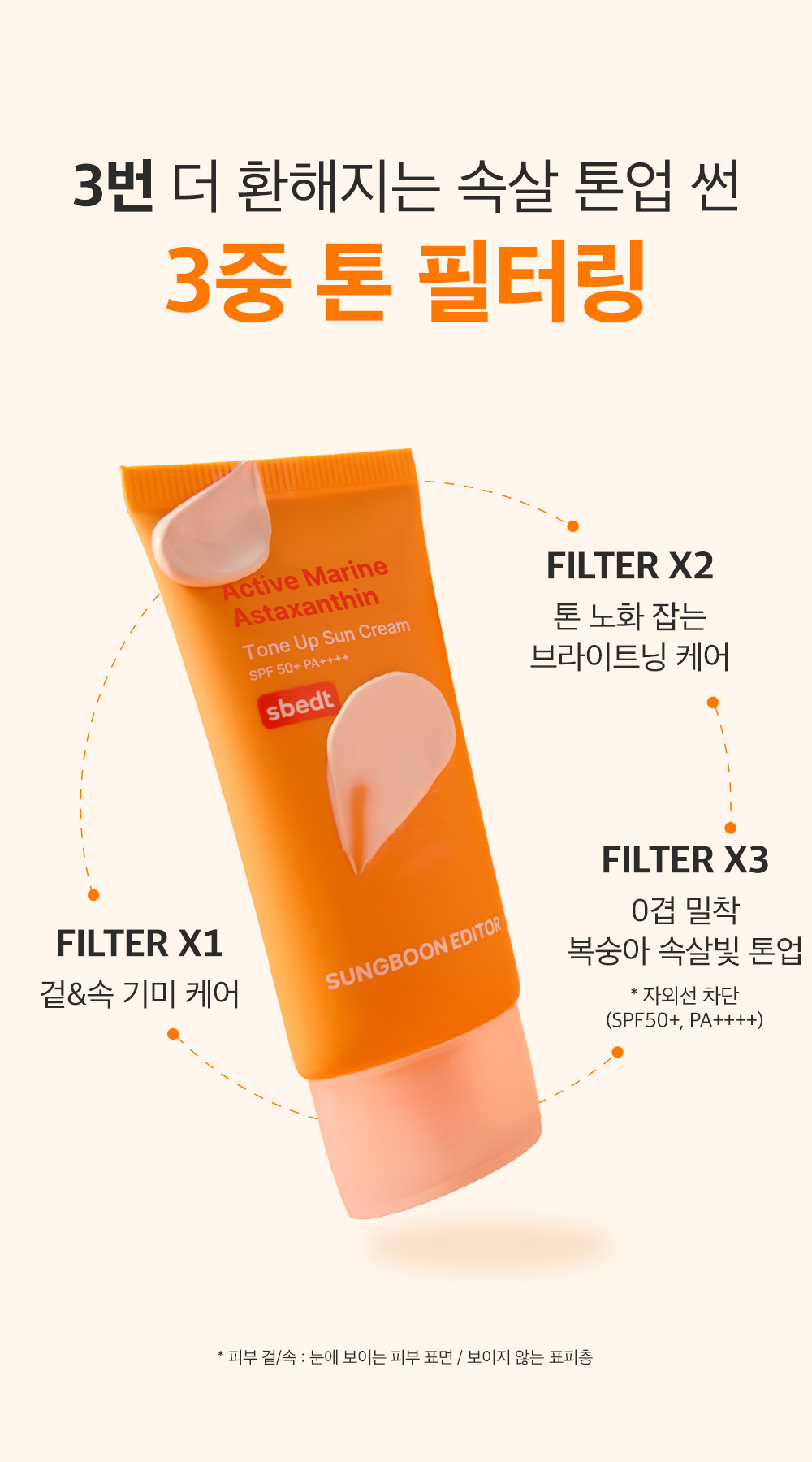 crème solaire astaxanthine marine coréen