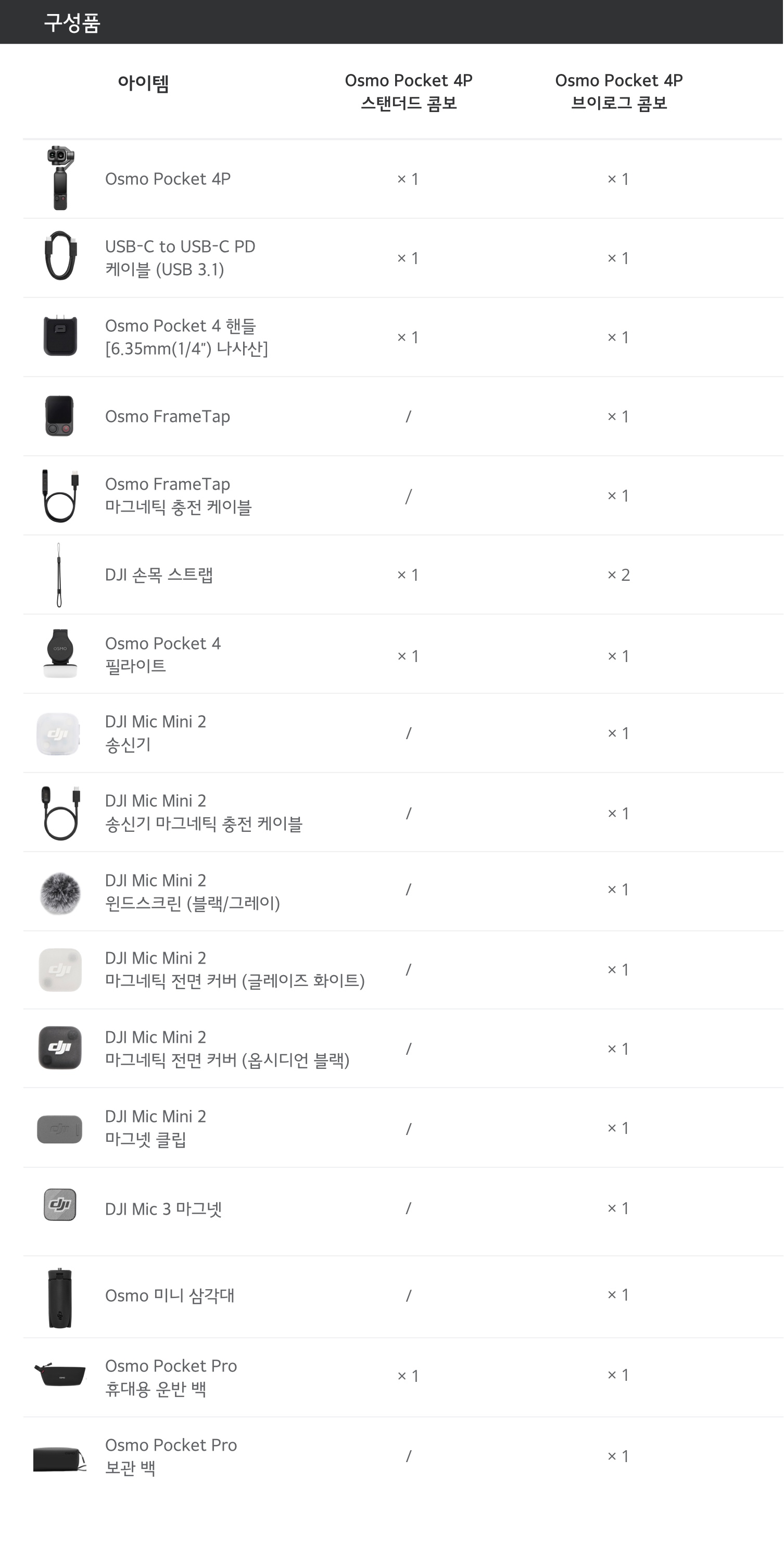 오즈모 포켓 상세 이미지 9