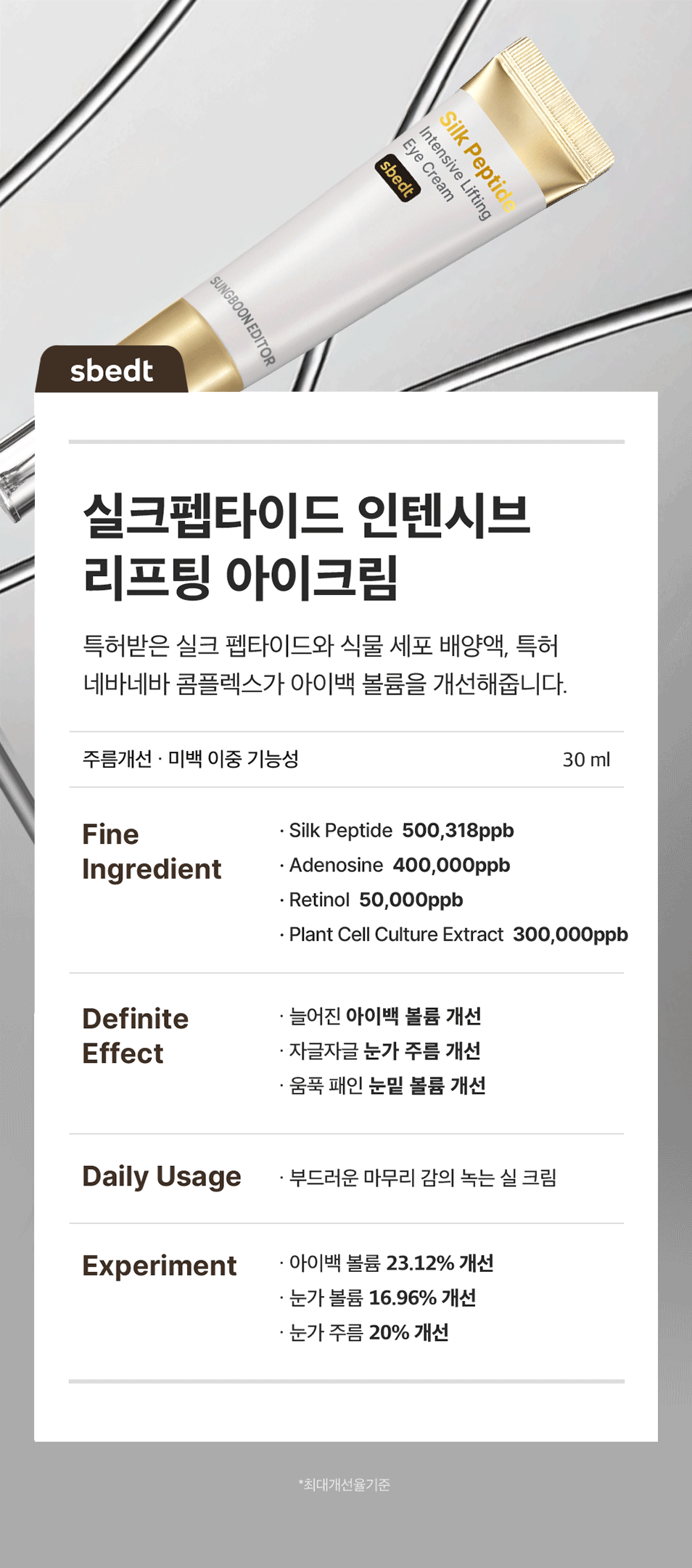 contour des yeux peptides de soie coréen