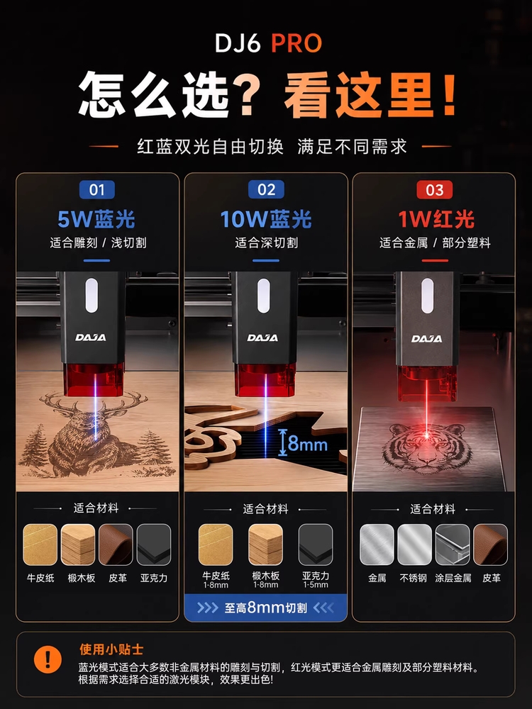 소형 레이저 각인기 마킹 나무 금속 유리 로고 조각 인쇄기 5W - 상세 이미지 4