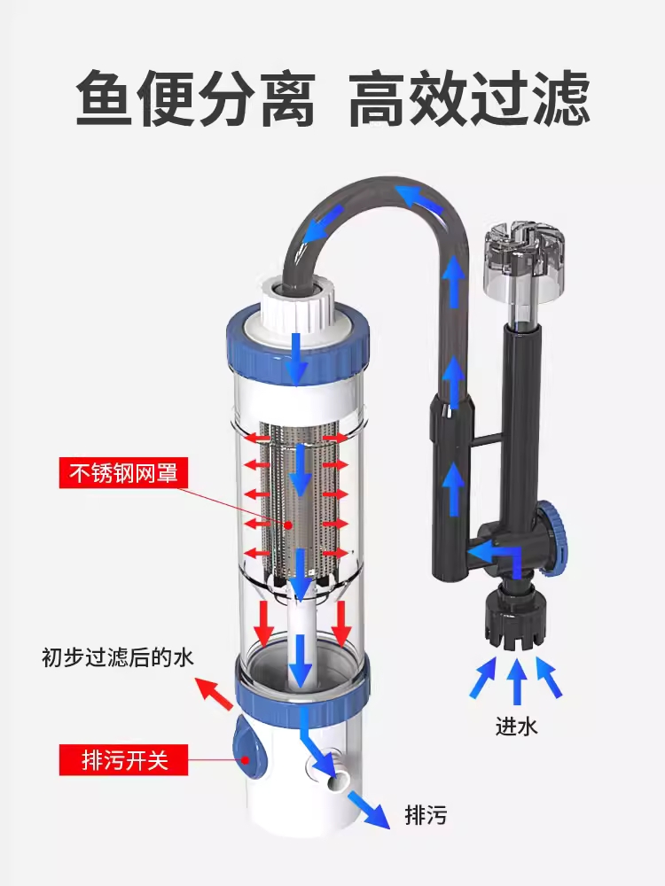 어항 걸이식 여과기 베타 구피 어항 수족관 수조 정화 장치 6W - 상세 이미지 3