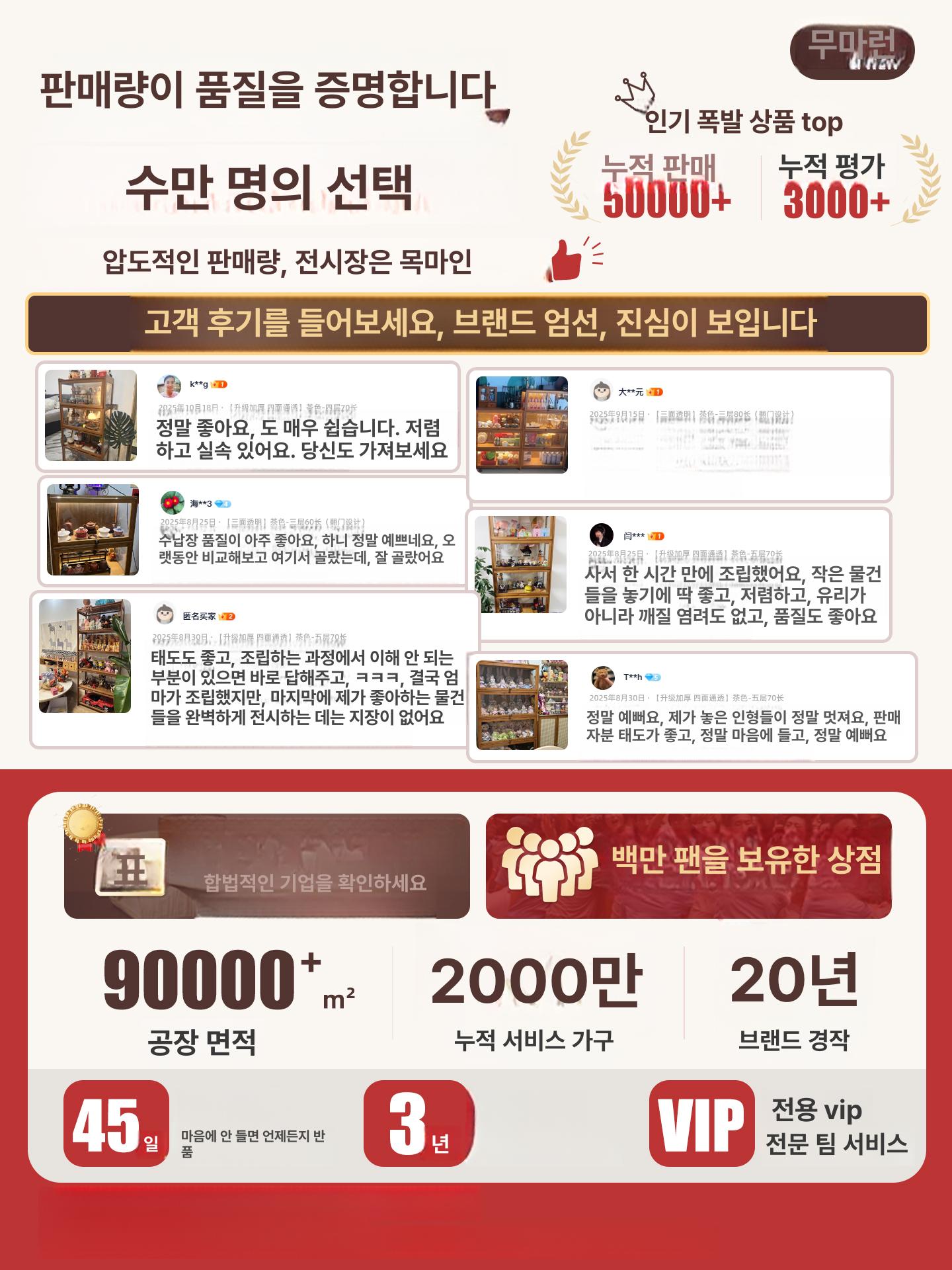 아크릴 진열장 전시장 장식장 화장품 정리함 가정용 3 티 컬러 3단 60 (플립 도어) - 상세 이미지 4