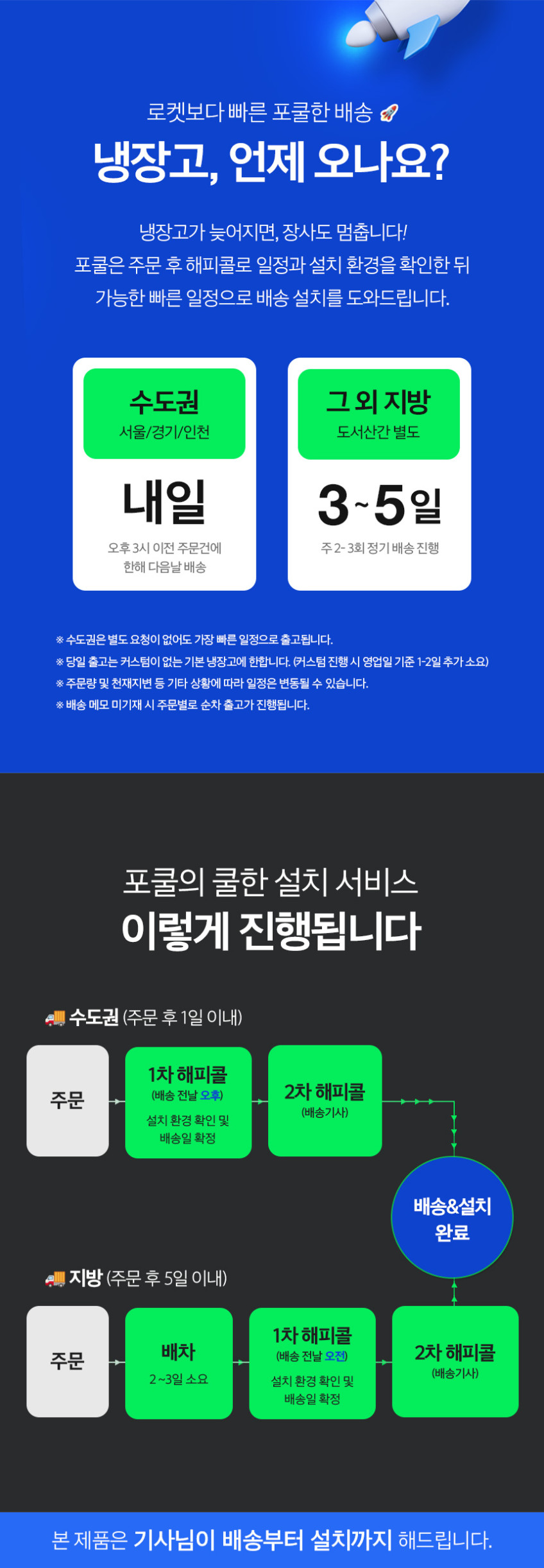 캐리어 업소용 냉동 쇼케이스 냉동식품 수직 컵냉동 냉동고 간냉식 직냉식 판매처 상세 정보 이미지 2