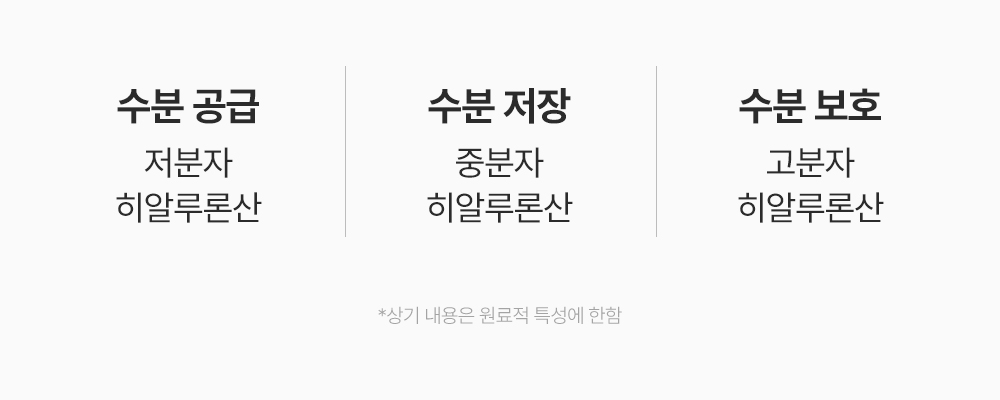 sungboon editor green tomato face mist