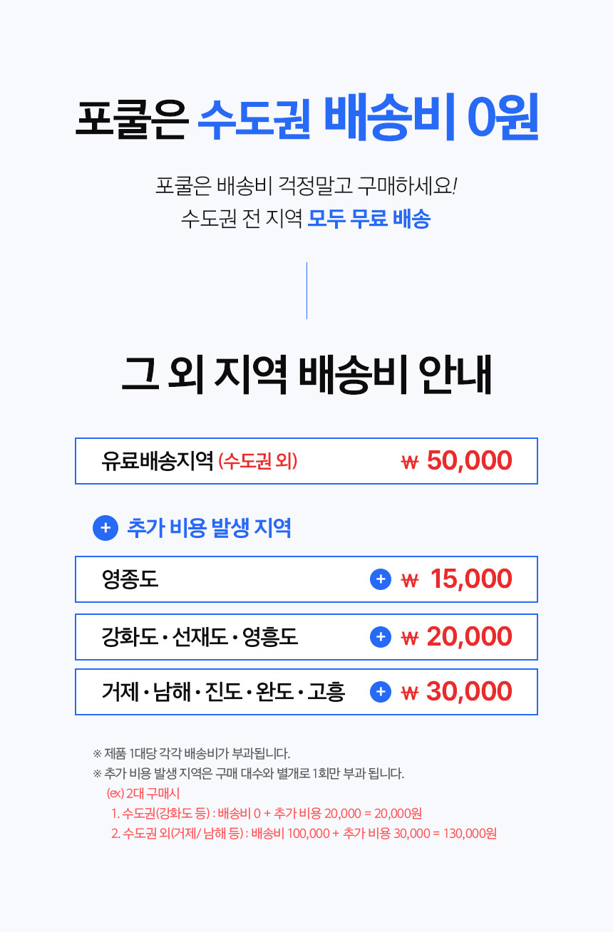 캐리어 1등급 음료수 냉장고 쇼케이스 업소용 음료 386L 디지털 판매처 상세 정보 이미지 3