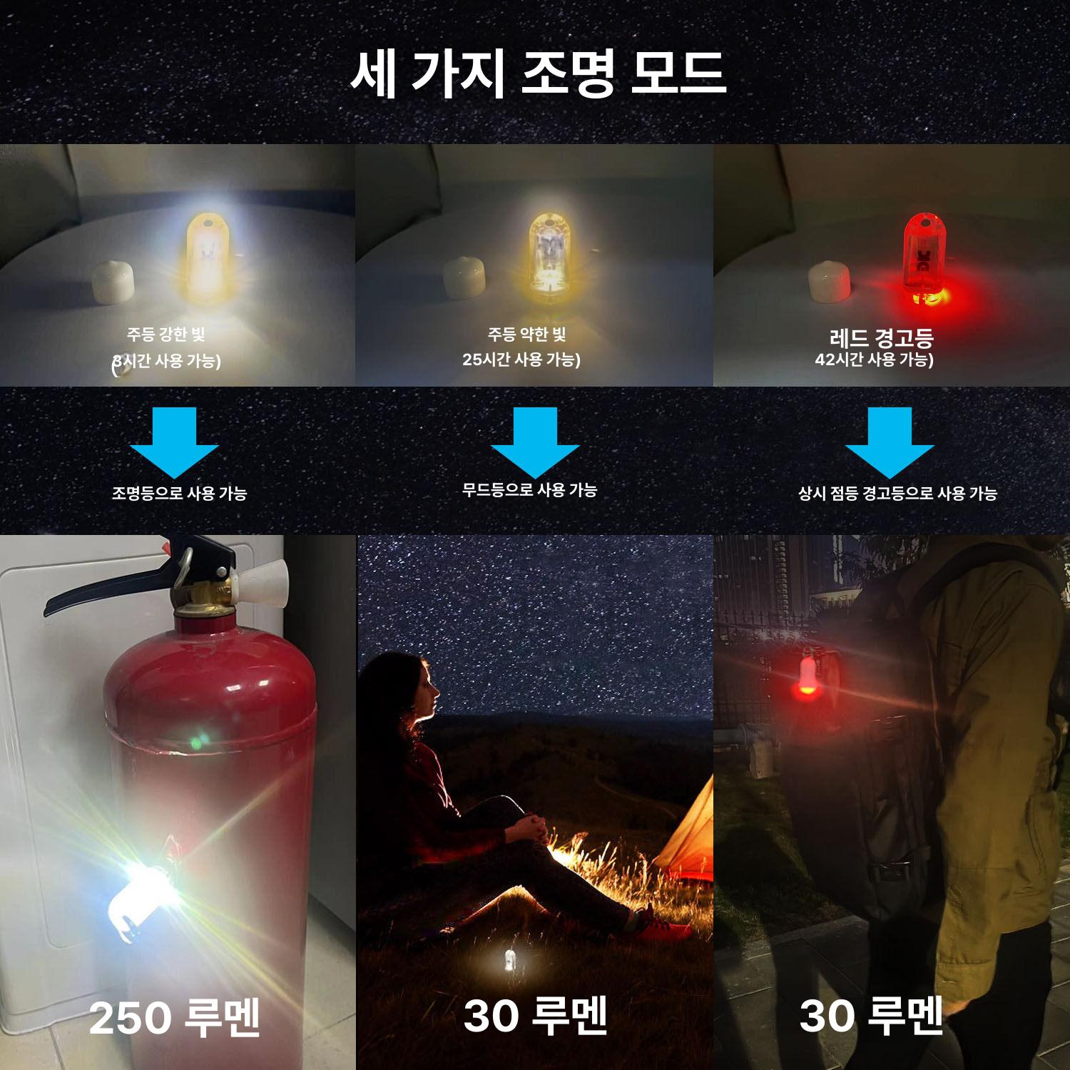 DOKEEP 미니 랜턴 USB 충전 방수 키체인 라이트 쿨화이트 - 상세 이미지 3