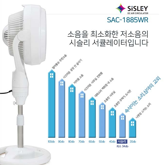 사무실 써큘레이터 30cm 타이머 리모컨 저전력 가정용 스탠드 써큘레이터 선풍기 이미지 8