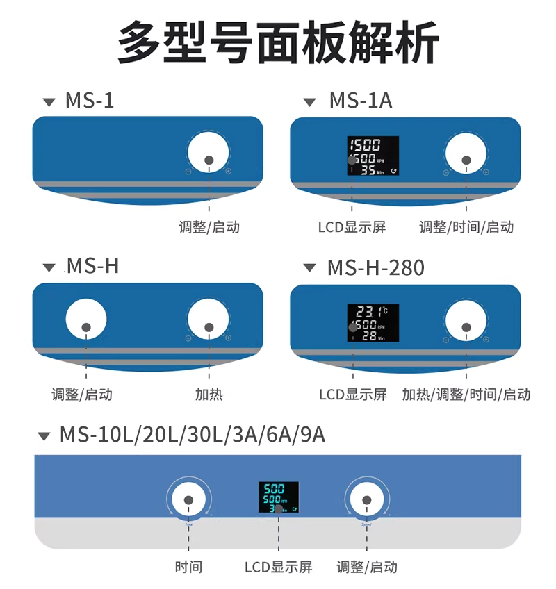 자석 교반기 가열 균질기 실험실용 마그네틱 핫플레이트 MS-1A - 상세 이미지 3