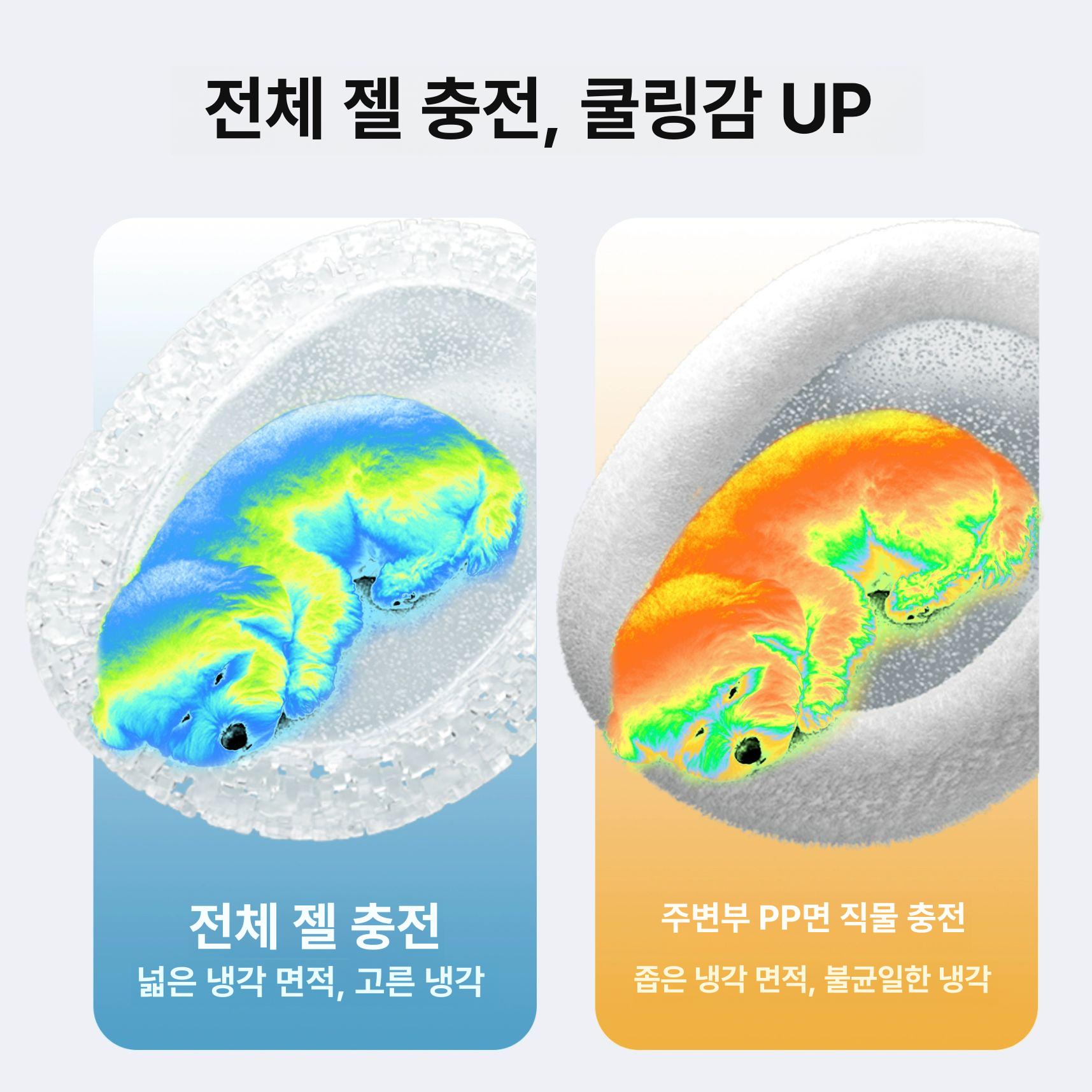 강아지 쿨매트 애견 쿨매트 반려동물 냉감매트 펫 쿨링매트 여름 방석 고양이 쿨매트 L 대형견 - 상세 이미지 2
