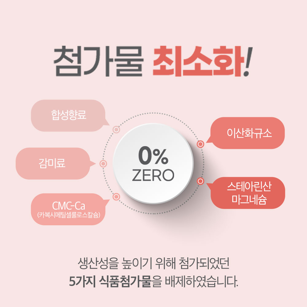 닥터포이 리얼 요로 크랜베리 건강 영양제 60캡슐 (1개월분) 이미지 8