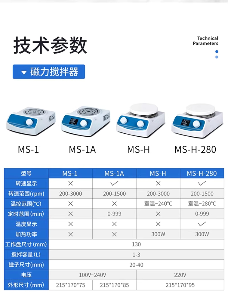 자석 교반기 가열 균질기 실험실용 마그네틱 핫플레이트 MS-1A - 상세 이미지 4