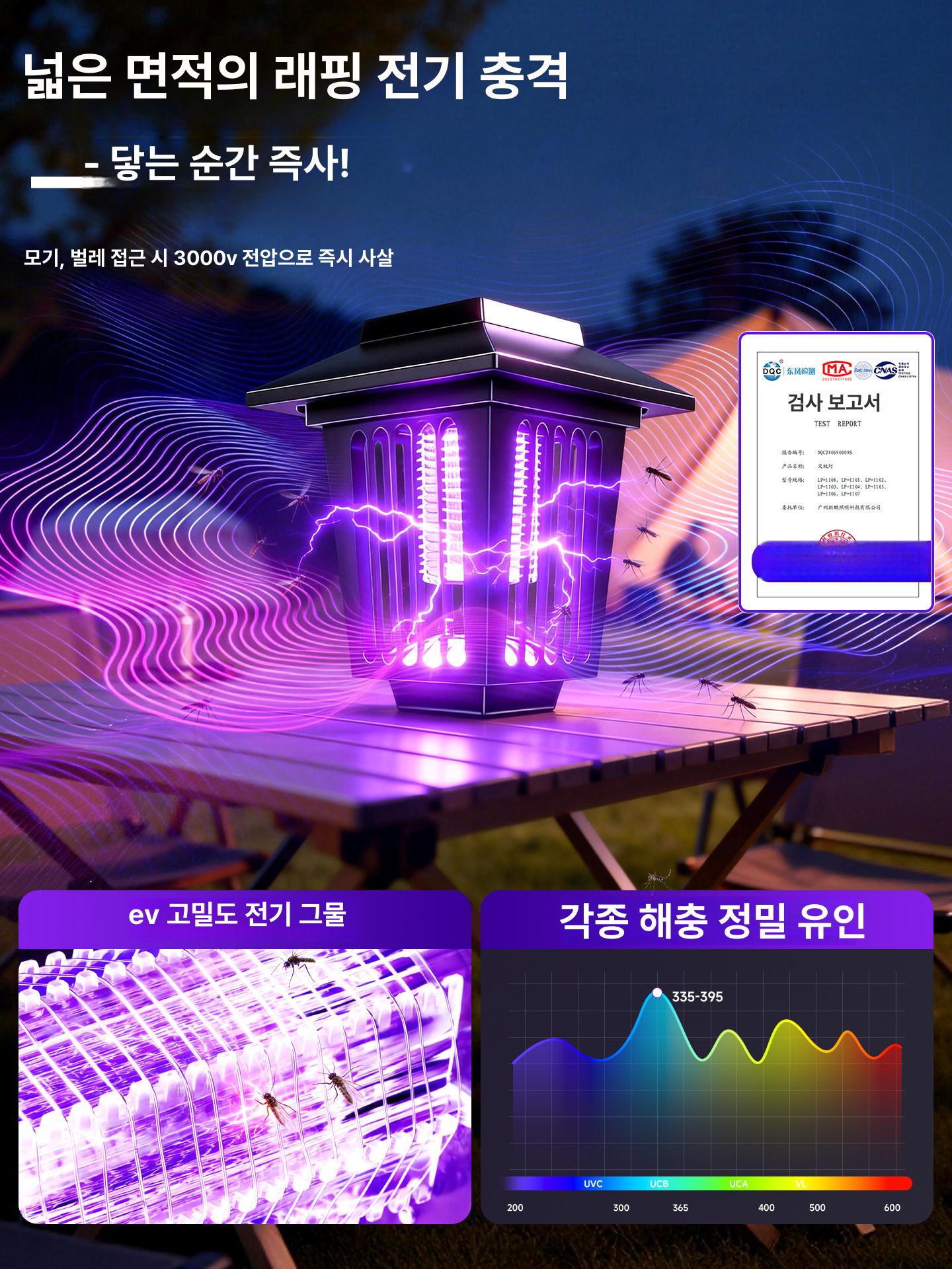 태양광 모기퇴치기 야외 정원등 방수 전기 포충등 실외 캠핑용 소형 원형 360 강력광 유인 지면 삽입형 - 상세 이미지 5