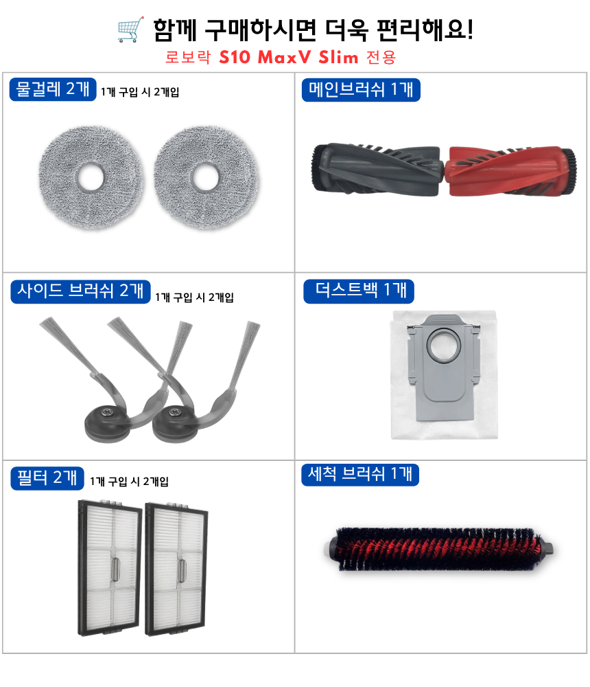 [호환] 로보락 S10 MaxV Slim 소모품 먼지봉투 더스트백 10EA - 상세 이미지 2