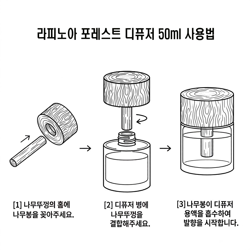 라피노아 차량용 방향제 편백디퓨저 실내 거실 화장실 복주머니 편백, 50ml, 1개 - 상세 이미지 2