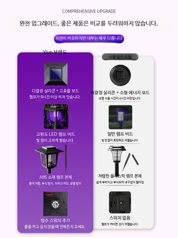 포충등 해충퇴치기 태양광램프 정원 모기 캠핑 방수 벌레 포충기 야외 대형 사각형 모기퇴치등 - 상세 이미지 2