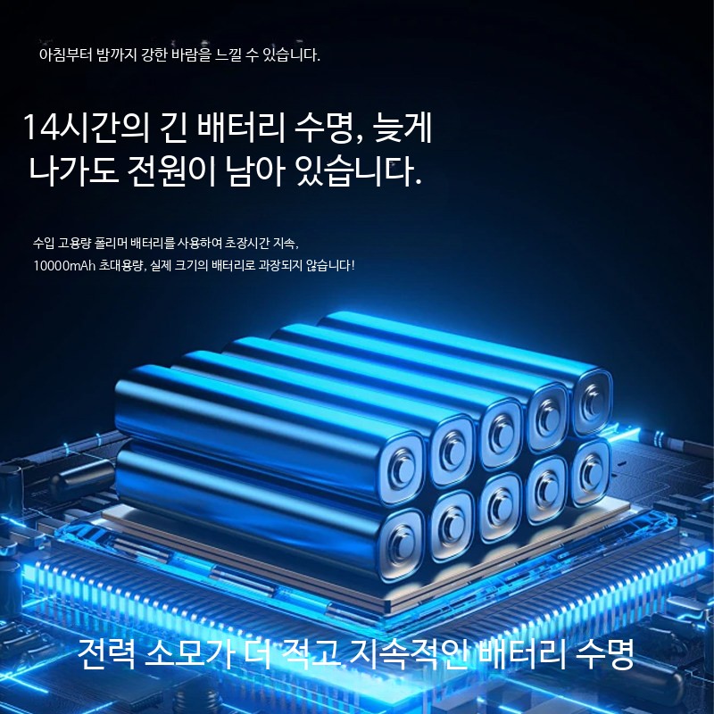 안전모 선풍기 통풍 선풍기안전모 쿨링 쿨러 헬맷 여름 건설 현장 - 상세 이미지 5