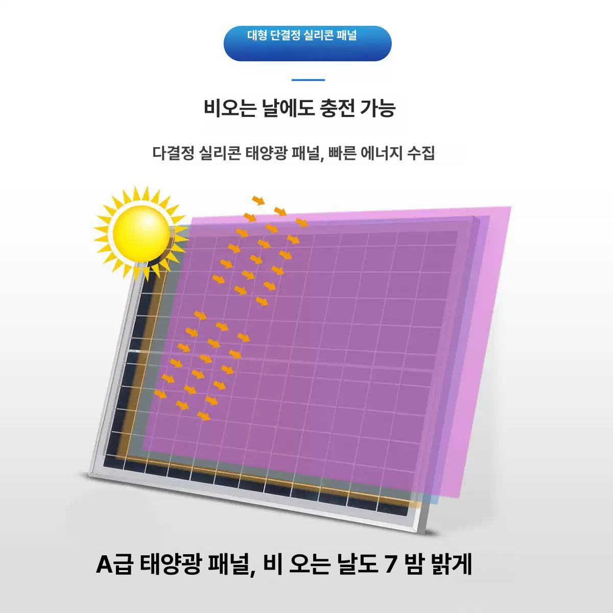 태양광 야외등 고출력 방수 정원등 실내외 초고휘도 분리형 가로등 알루미늄 25W 500W - 상세 이미지 5