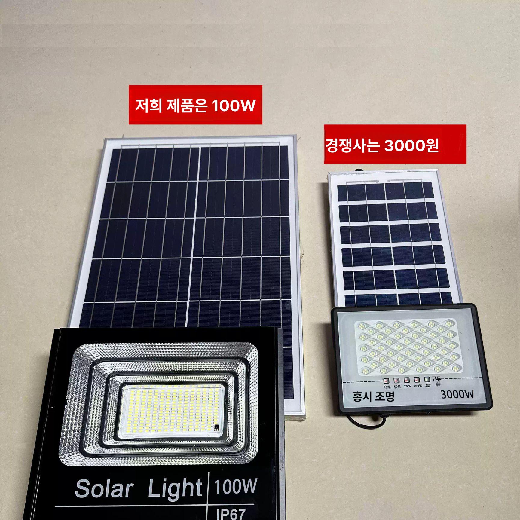 태양광 야외등 고출력 방수 정원등 실내외 초고휘도 분리형 가로등 알루미늄 25W 500W - 상세 이미지 3
