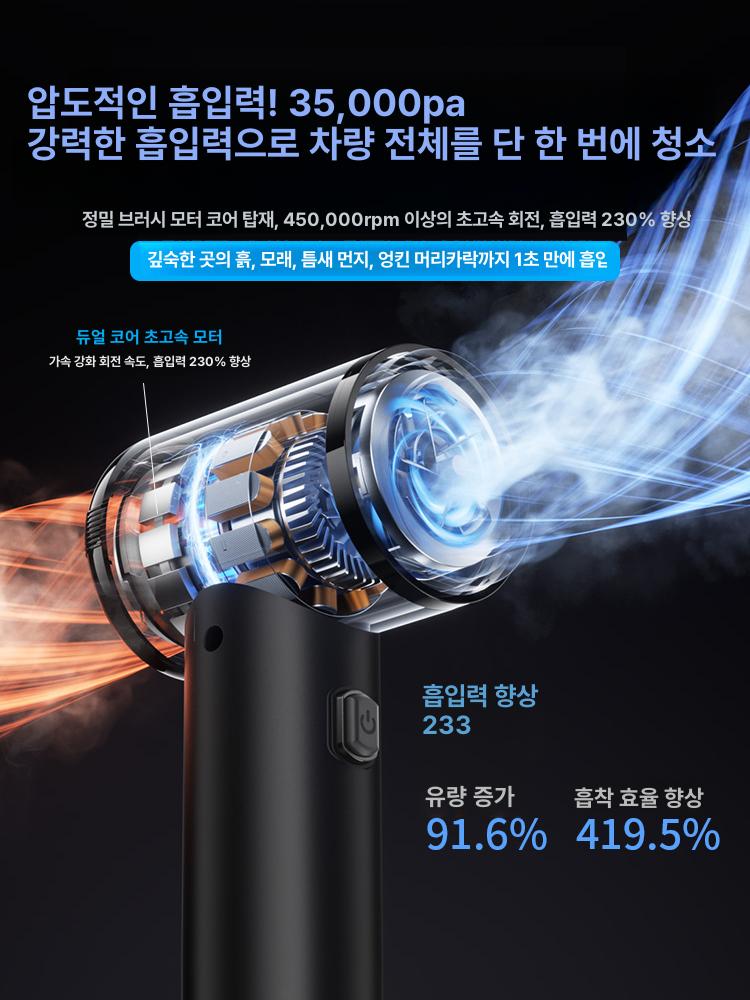 차량용 무선 청소기 강력 흡입 핸디 미니 휴대용 자동차 가정용 소형 진공청소기 흡입력25000pa 워싱필터 3개 - 상세 이미지 4