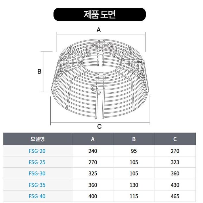 팬직 환기팬 전용 고압팬 원형 TFP-F30BSE 환풍기안전망 FSG-30 - 상세 이미지 4