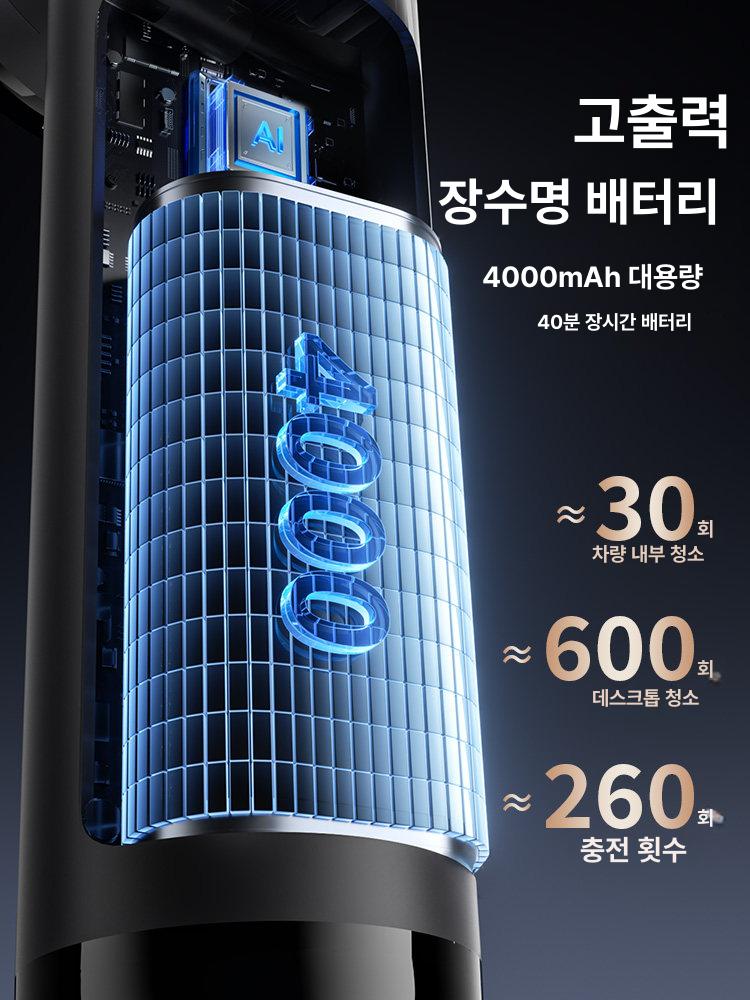 차량용 무선 청소기 강력 흡입 핸디 미니 휴대용 자동차 가정용 소형 진공청소기 흡입력25000pa 워싱필터 3개 - 상세 이미지 5