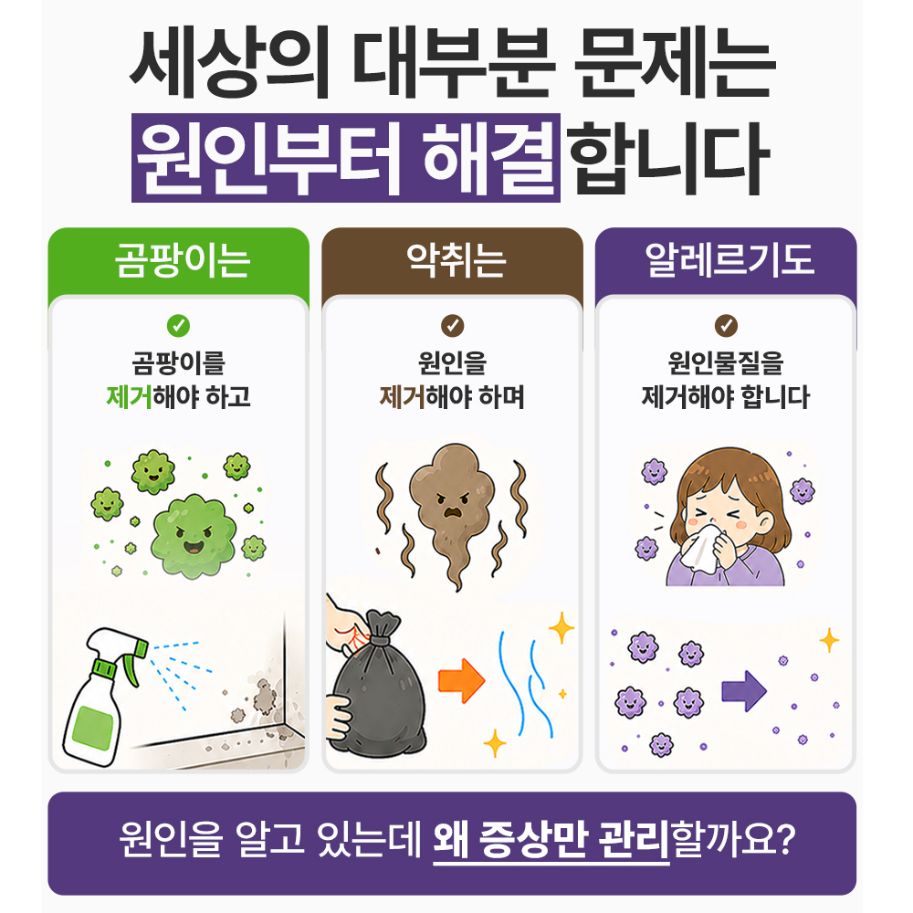 젤라캣 고양이 알레르기 스프레이 털·침구·소파 원인 관리 500ml - 상세 이미지 4